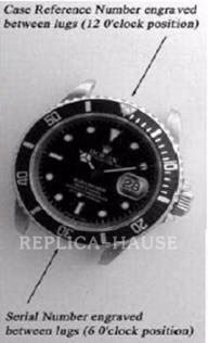 Replica watches Replica watches